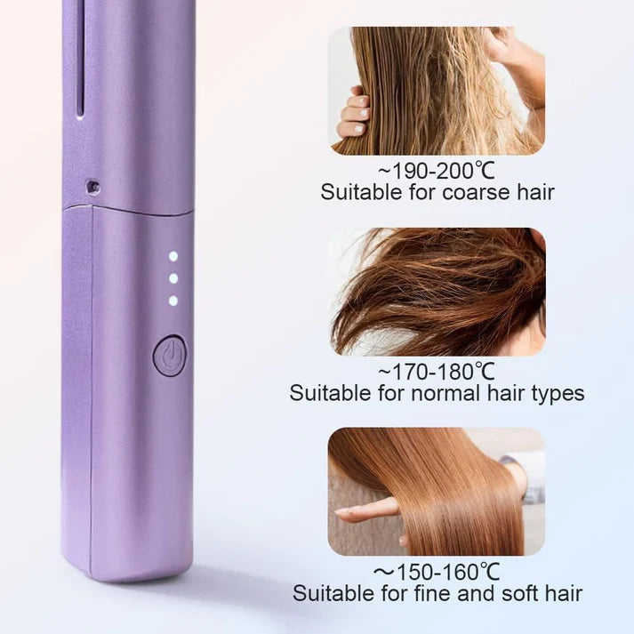 Rechargeable Mini Hair Straightener