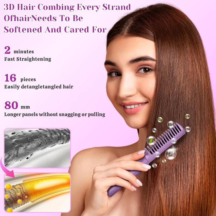 Rechargeable Mini Hair Straightener